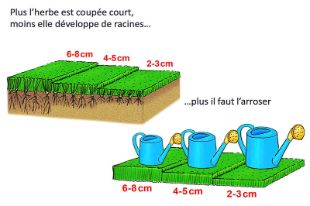 © energie-environnement.ch