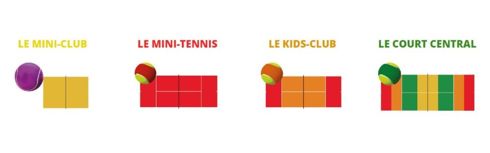 &copy; TAN Tennis Club