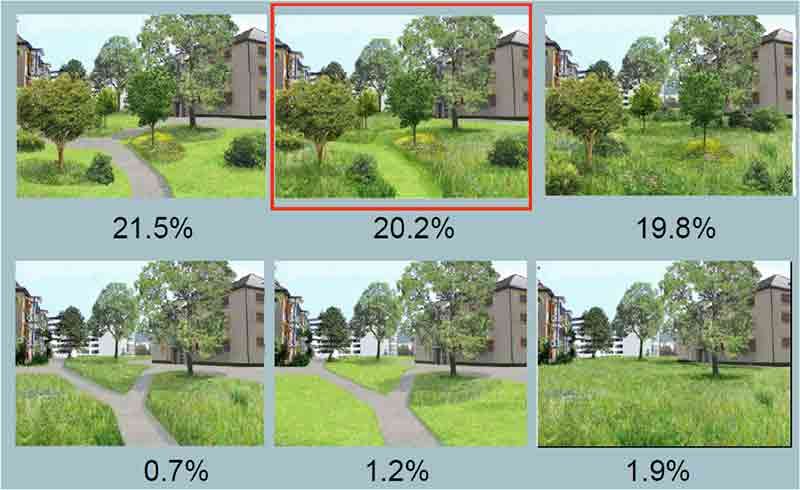 © Robert Home & Illustream, BiodiverCity/WSL